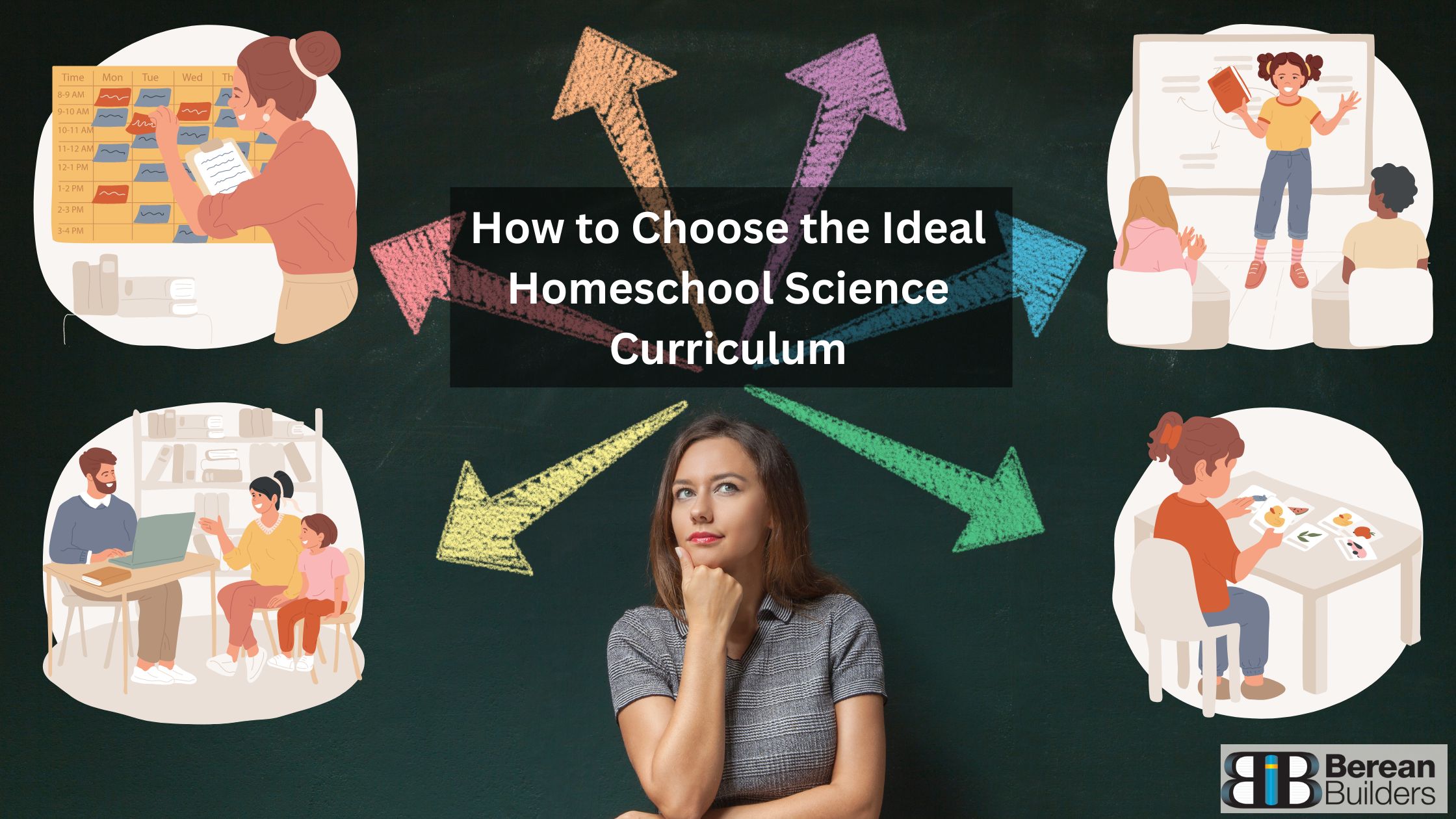 How to choose the ideal homeschool science curriculum